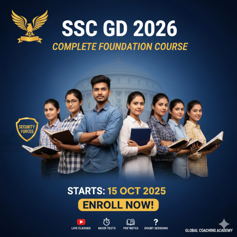 SSC GD 2026